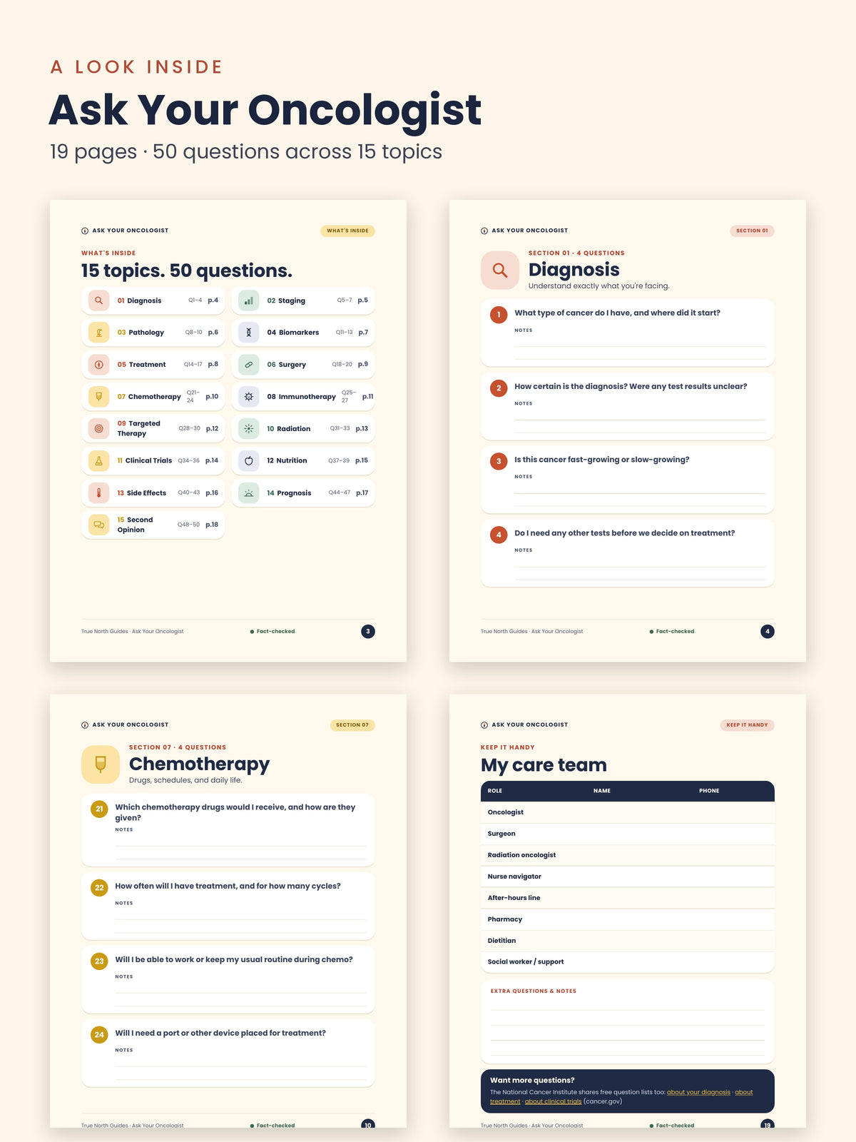 A look inside Ask Your Oncologist: topic list, diagnosis questions, chemotherapy questions and care team page