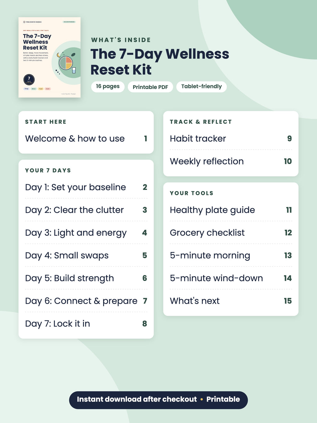 What's inside The 7-Day Wellness Reset Kit: table of contents