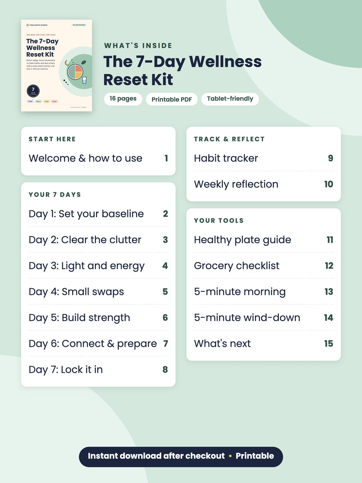 What's inside The 7-Day Wellness Reset Kit: table of contents