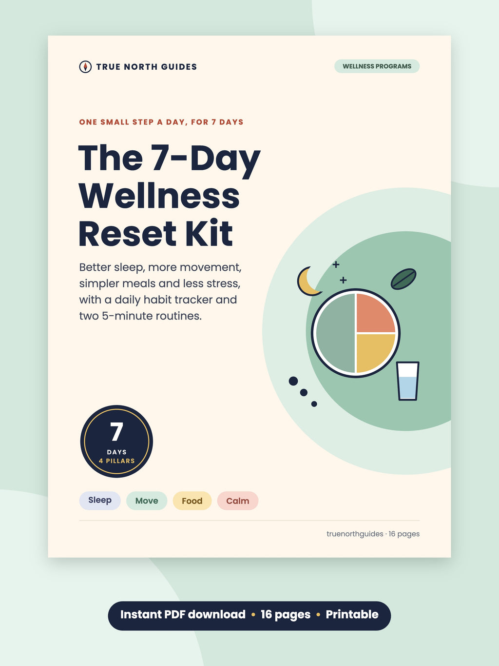 The 7-Day Wellness Reset Kit printable PDF cover, 16 pages, one small step a day for sleep, movement, food and calm