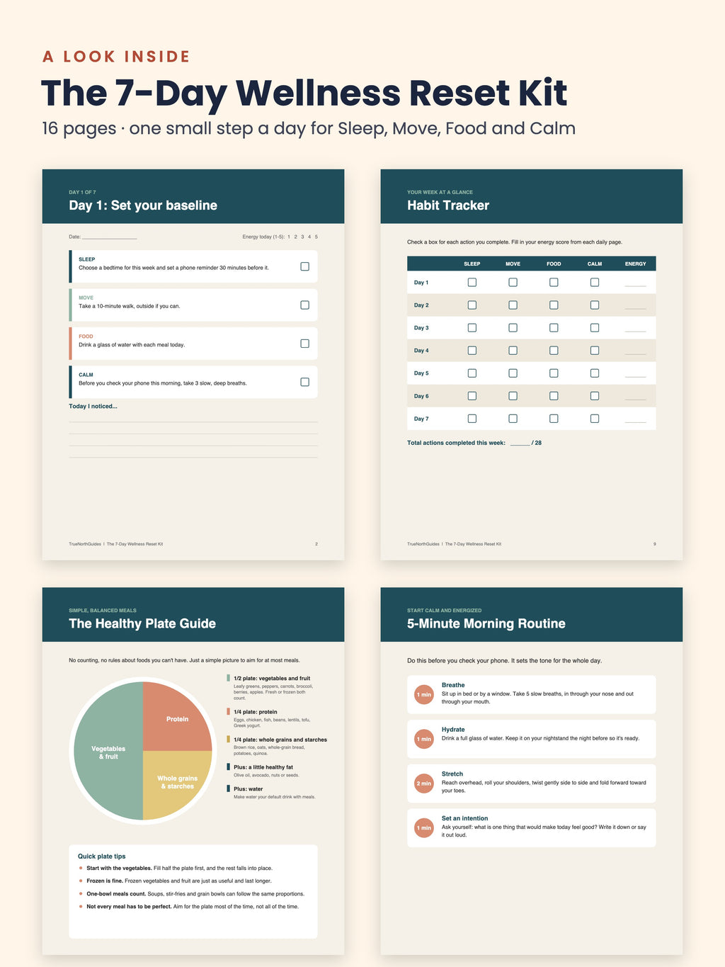A look inside The 7-Day Wellness Reset Kit: daily action page, habit tracker, healthy plate guide and morning routine